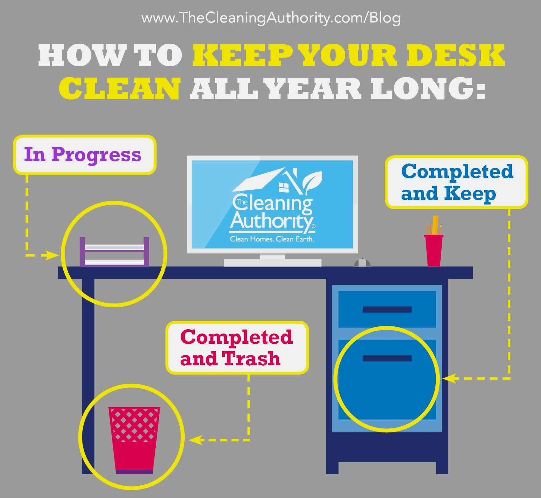 Desk Organization Tips