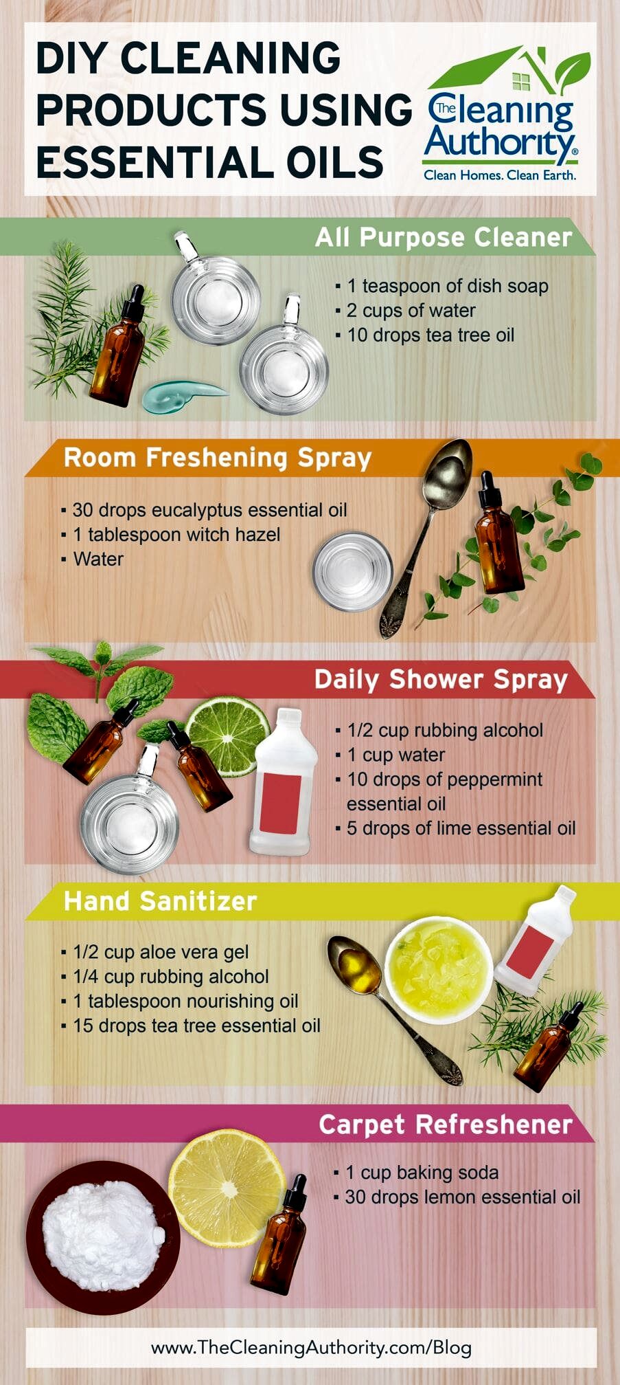 DIY cleaning products with essential oils