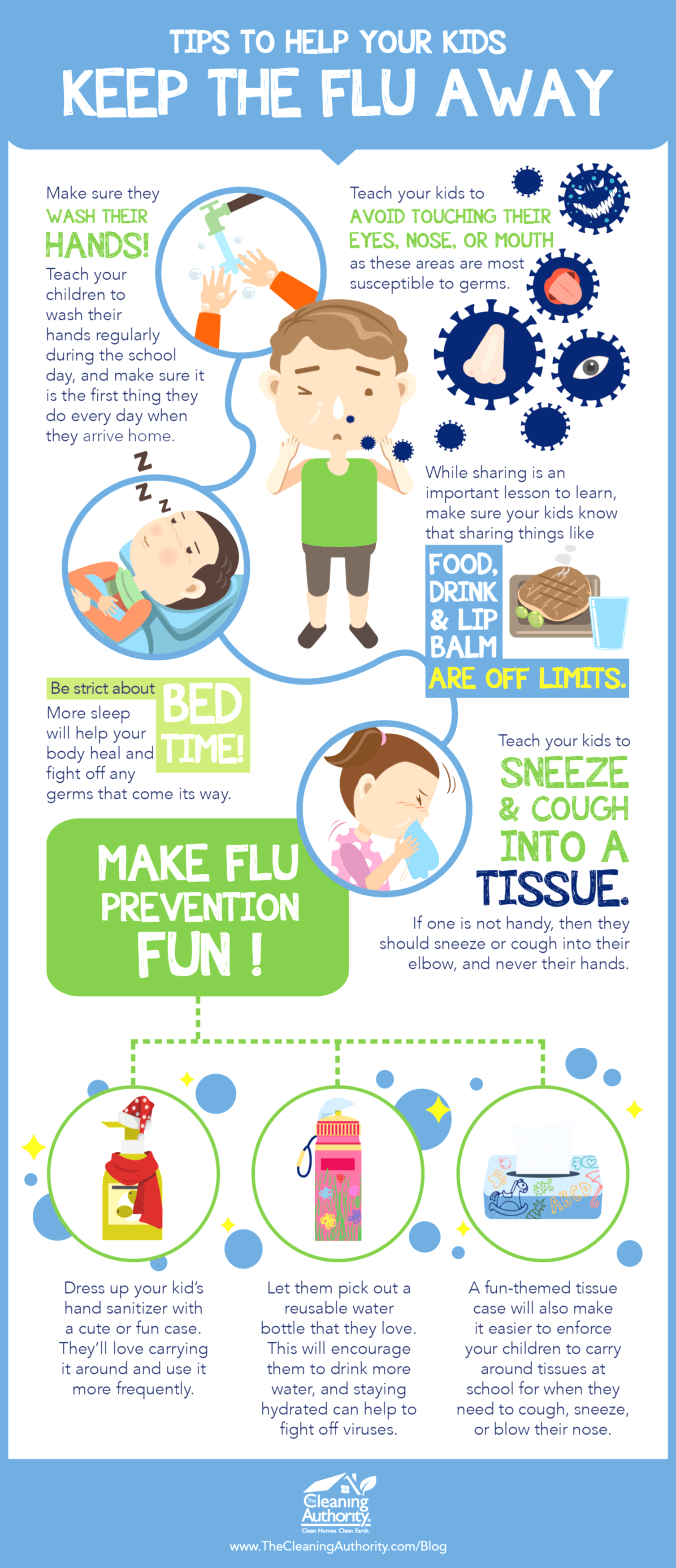 Help Your Kids Keep the Flu Away infographic