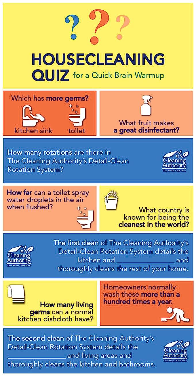 Warmup your brain with our housecleaning quiz!